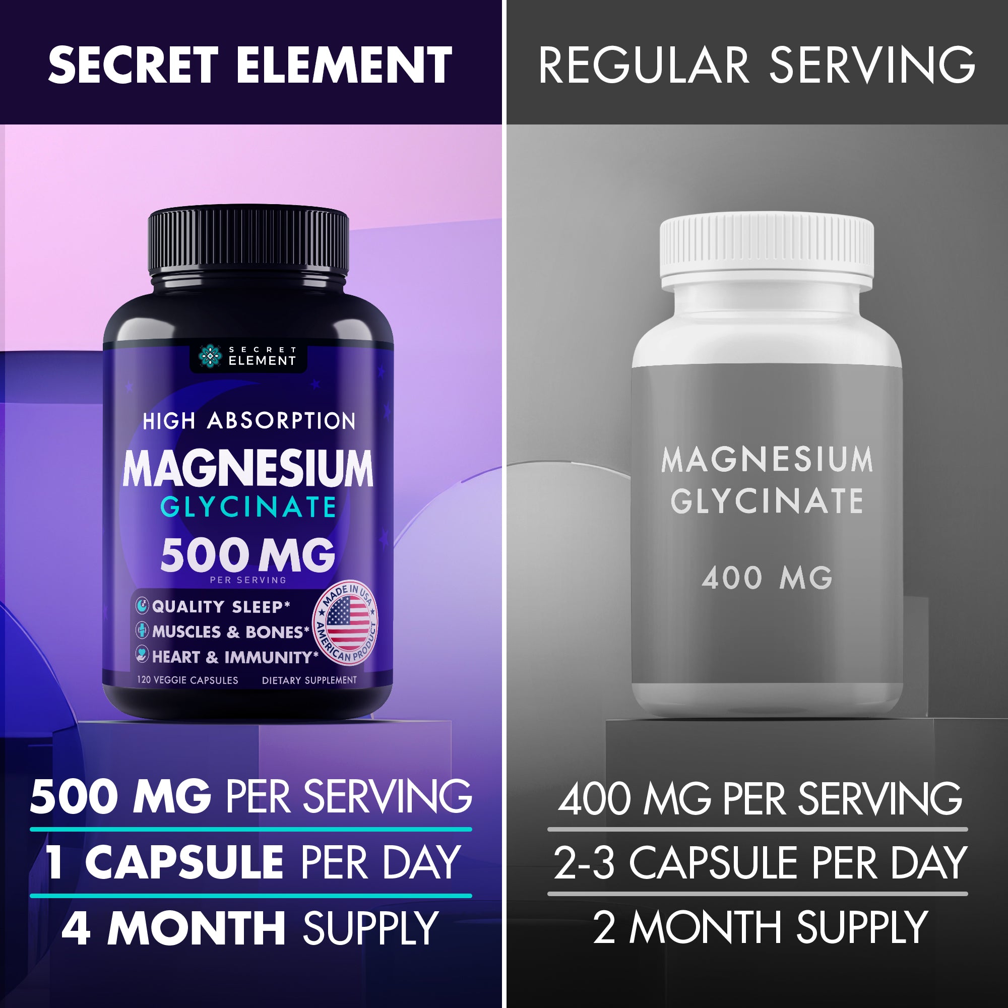 Secret Element 